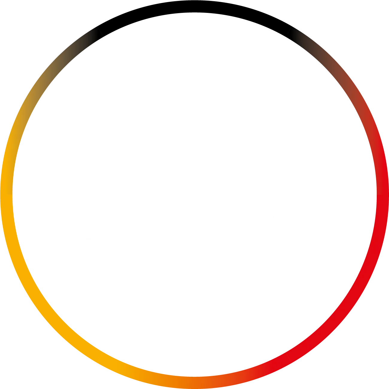 Made in Germany